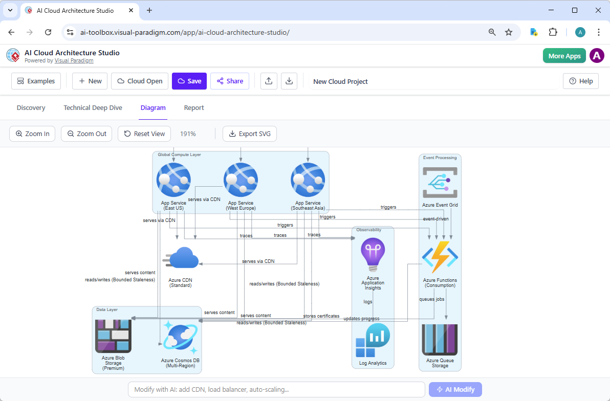 AI Cloud Architecture Studio: Panduan Desain Pembelajaran Daring Azure